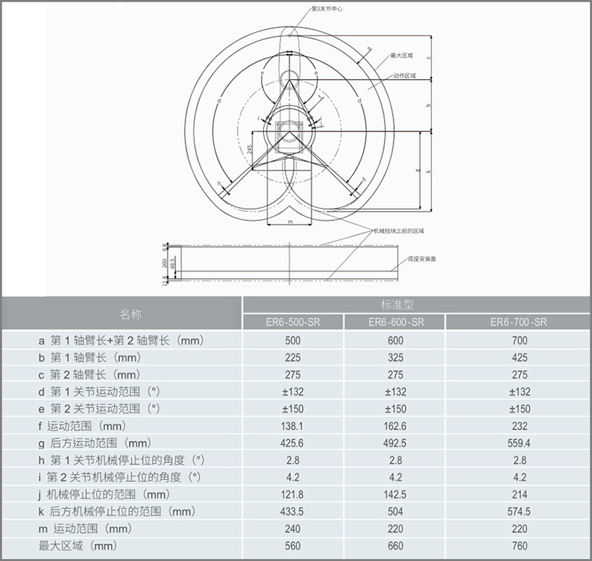 700尺寸.jpg