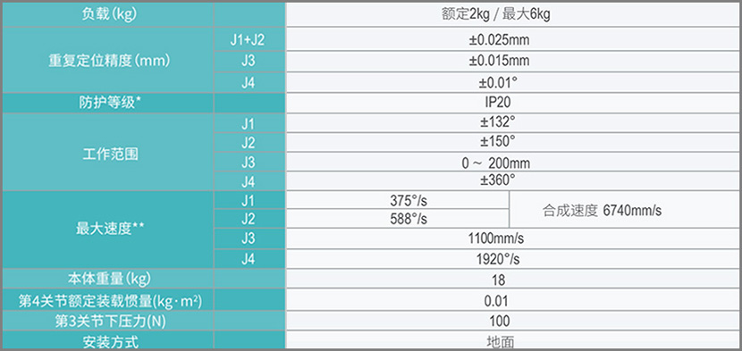 600规格.jpg