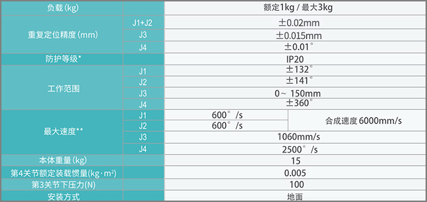 规格400.jpg