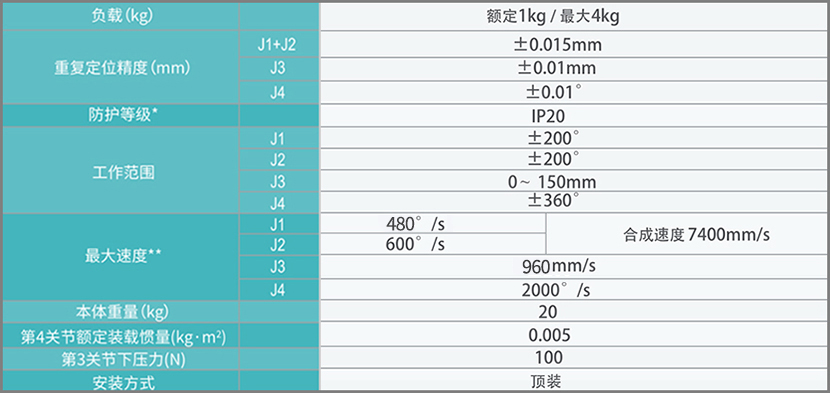 规格550.jpg